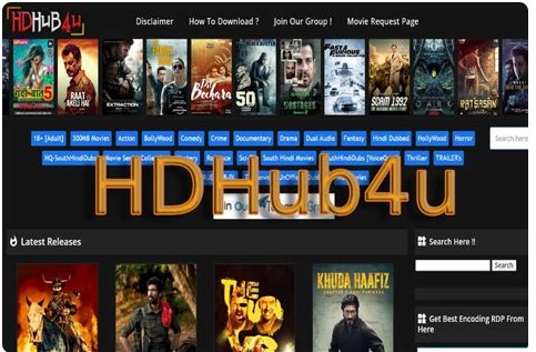 Exploring The World Of Hdhub 4u: Your Ultimate Destination For Entertainment Exploring The World Of Hdhub 4u: Your Ultimate Destination For Entertainment